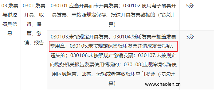 发票丢失被处罚,罚款会影响纳税人信用等级的评级吗?