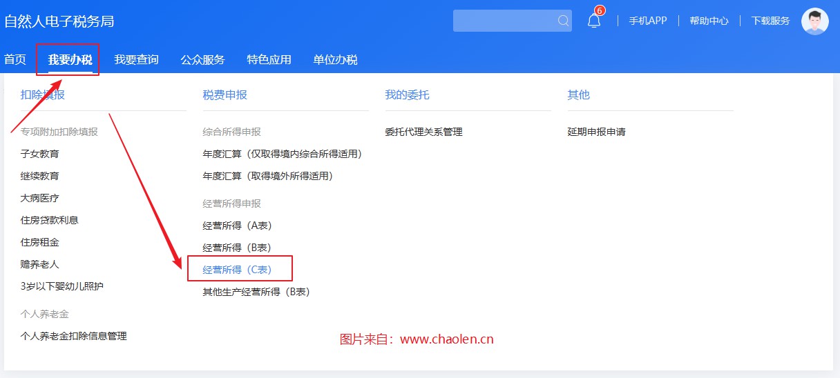 同时有2家以上的个体工商户,应该怎么来申报个人经营所得税的汇算清缴?-图片3