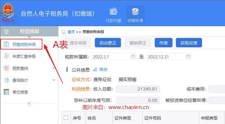同时有2家以上的个体工商户,应该怎么来申报个人经营所得税的汇算清缴?-图片1