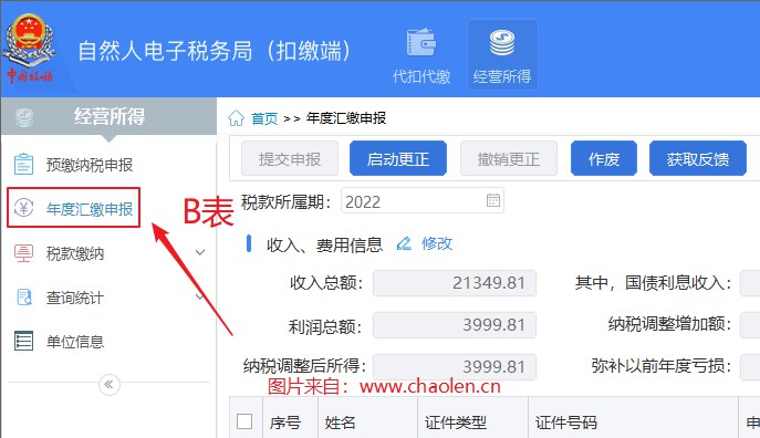 同时有2家以上的个体工商户,应该怎么来申报个人经营所得税的汇算清缴?-图片2